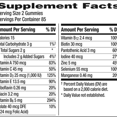 Supplement facts label for gummy vitamins with detailed nutritional information.