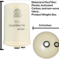 Enagic Kangen Water Filter - Genuine Enagic F8