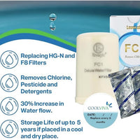 Enagic Kangen Water Filter - Genuine Enagic F8