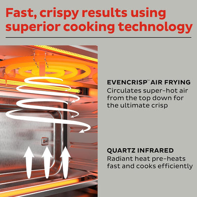 Advertisement for EvenCrisp air frying technology with text and visual of air circulation.