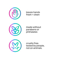 Method Foaming Hand Soap Refill, Violet