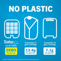 Safer Home Indoor Plug-In Fly Trap